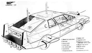 Cut-away drawing of the Esprit
